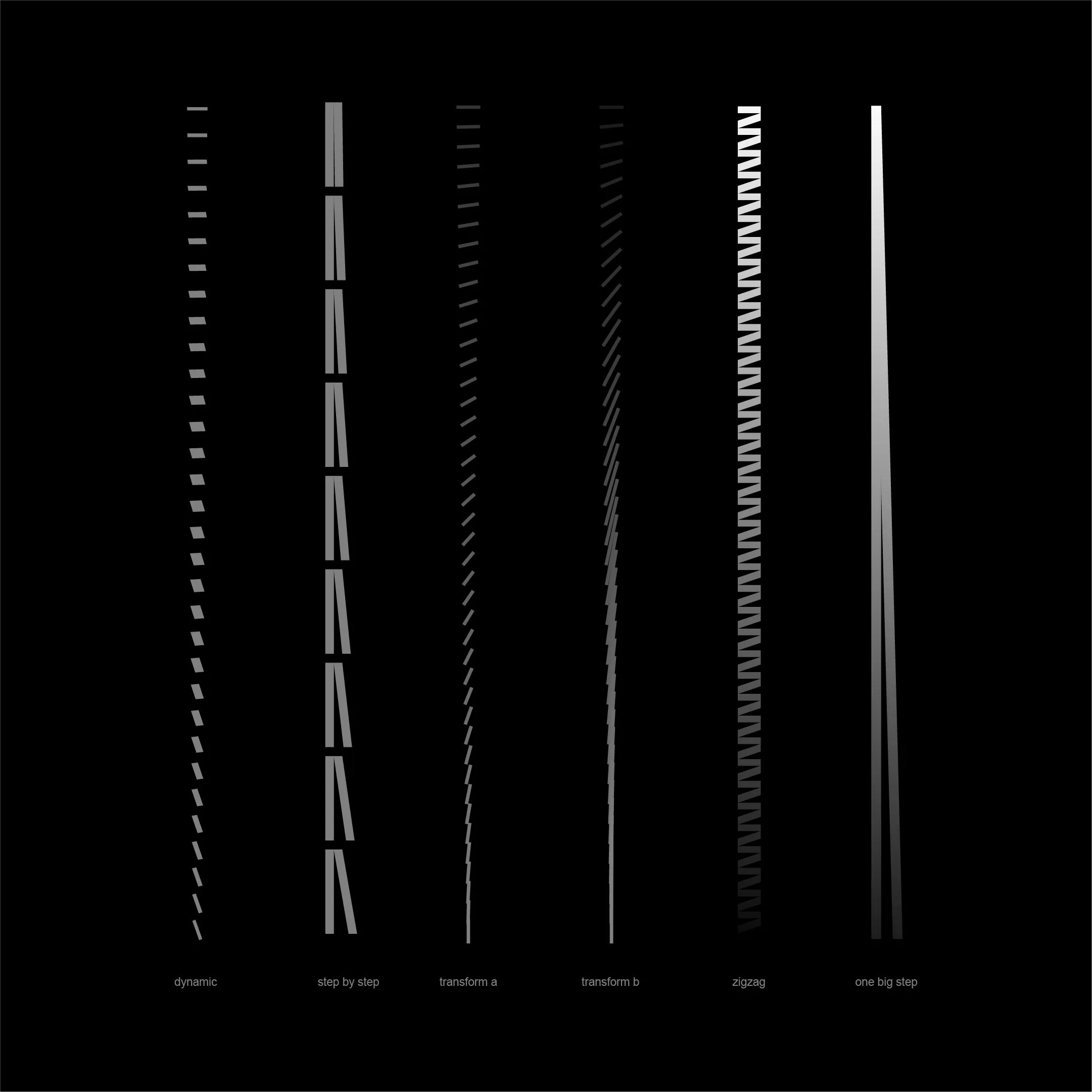ankho design pattern
